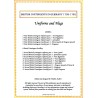 Contingents Britanniques en Allemagne - Uniformes & Drapeaux 1758-1762