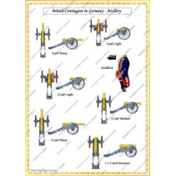 Contingents Britanniques en Allemagne - Uniformes & Drapeaux 1758-1762