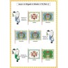 Minden - Set COMPLET des 59 planches.