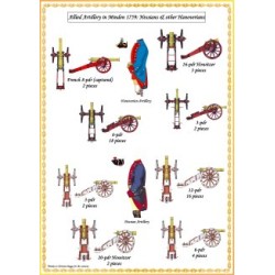 Minden : The BIG Bundle of all the 59 plates