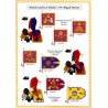 Minden - Armée Alliée: Uniformes et Drapeaux