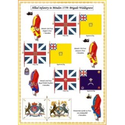 Minden - Armée Alliée: Uniformes et Drapeaux