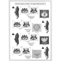 Minden - Armée Alliée: Uniformes et Drapeaux