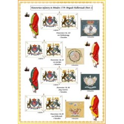 Minden - Armée Alliée: Uniformes et Drapeaux