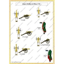 Saxony - Full Army - Uniforms and Flags 1756-1762