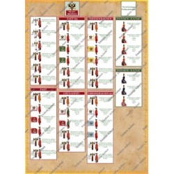 Zorndorf - Set COMPLET des 38 planches.
