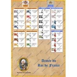 Minden - Order of battle