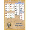 Minden - Order of battle