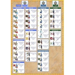 Torgau - Set COMPLET des 58 planches.