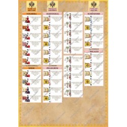 Torgau - Set COMPLET des 58 planches.