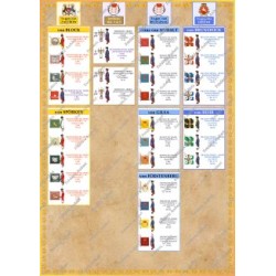 Hastenbeck - Set COMPLET des 56 planches