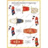 Hastenbeck - French Army: Uniforms and Flags