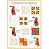 French Army in Germany - Uniforms and Flags 1757-1762