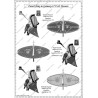 French Army in Germany - Uniforms and Flags 1757-1762