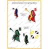 Armée Française en Allemagne "Infanterie" - Uniformes & Drapeaux 1757-1762