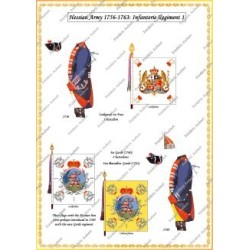 Armée de Hesse-Cassel - Uniformes & Drapeaux 1756-1763