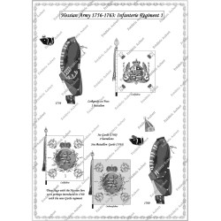 Armée de Hesse-Cassel - Uniformes & Drapeaux 1756-1763