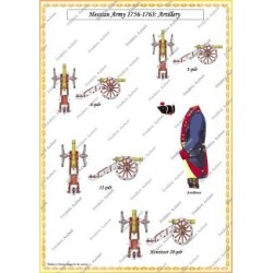 Hessen-Kassel Army - Uniforms & Flags 1756-1763