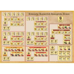 Torgau 1760 (content in French) - SYW Battle System