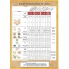 Minden 1759 (in English) - SYW Battle System