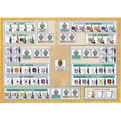 Torgau 1760 (in English) - SYW Battle System