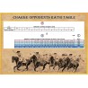 Torgau 1760 (in English) - SYW Battle System