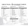 GWAS: Russo-Japanese War (2nd Edition) - version ziplock