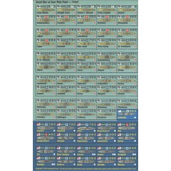 GWAS: Risk Fleet