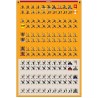 Hastings 1066 (3 battles)