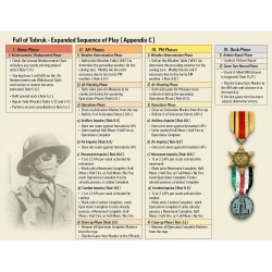 The Fall of Tobruk: Rommel’s Greatest Victory, 1942
