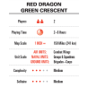 Red Dragon Green Crescent