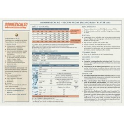 Donnerschlag -Escape from Stalingrad + Kit de Mise à Jour
