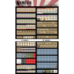 Nemesis: Burma 1944