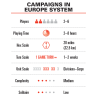 Campaigns In Europe Expansion Pack - ziplock