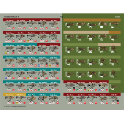COMBAT! Vol 2 From D-Day to V-E Day Campaign Expansion