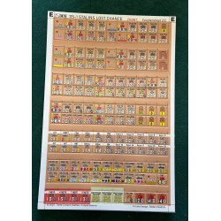 Stalin's Lost Chance Game