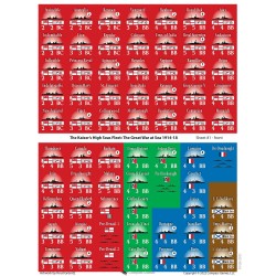 The Kaiser’s High Seas Fleet