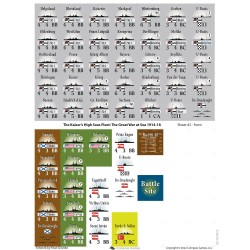 The Kaiser’s High Seas Fleet