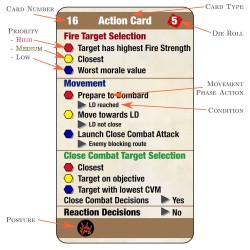 First Victories (Glory & Empire) avec l'extension Assault on The Western Ridge