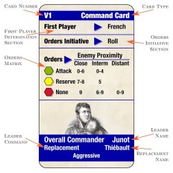 First Victories (Glory & Empire) avec l'extension Assault on The Western Ridge