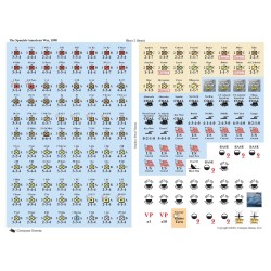 The Spanish-American War, 1898