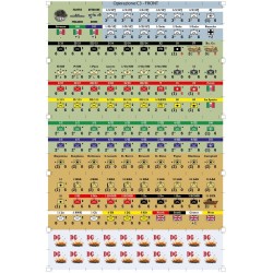 Para Bellum XIV : Operation C3