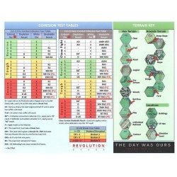 The day was Ours : First Bull Run, 1861