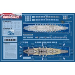 Paper Wars 112: Sinking Yamato (Compass Games)