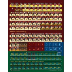 Order Of Arms : Fornovo 1495