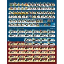 Order Of Arms : Fornovo 1495