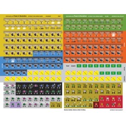 Paper Wars 106 : Power & Resolution