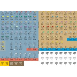 Paper Wars 97 - Galicia 1914