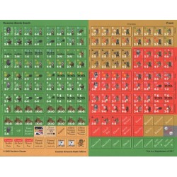 Strategy & Tactics 338 : Russian Boots South 1850-90