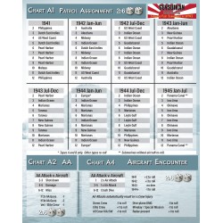 Sensuikan: Japanese Fleet Submarines, 1941-45